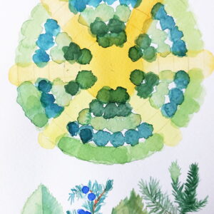 Sekametsämandala