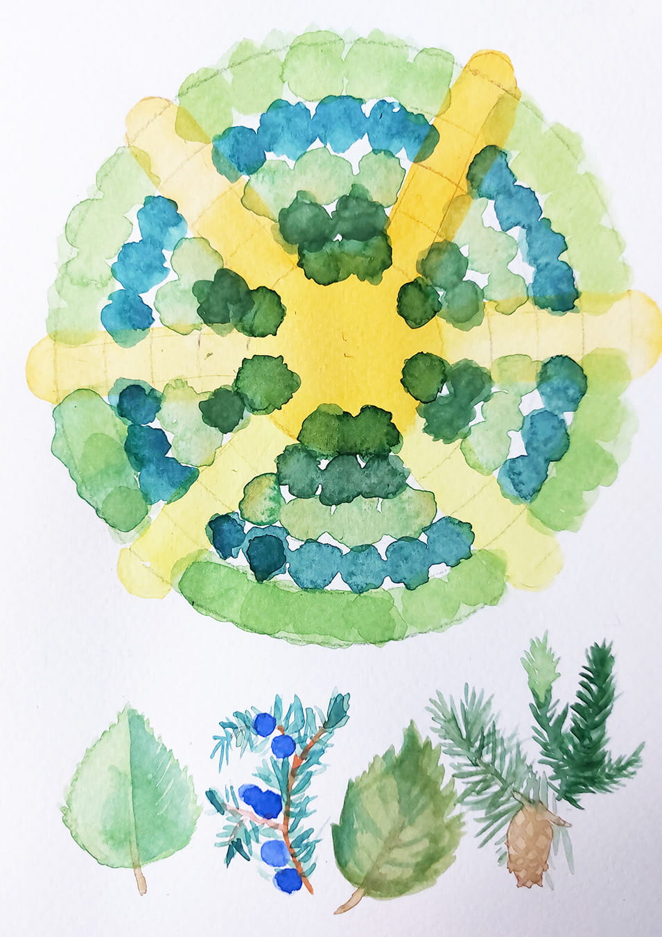 Sekametsämandala